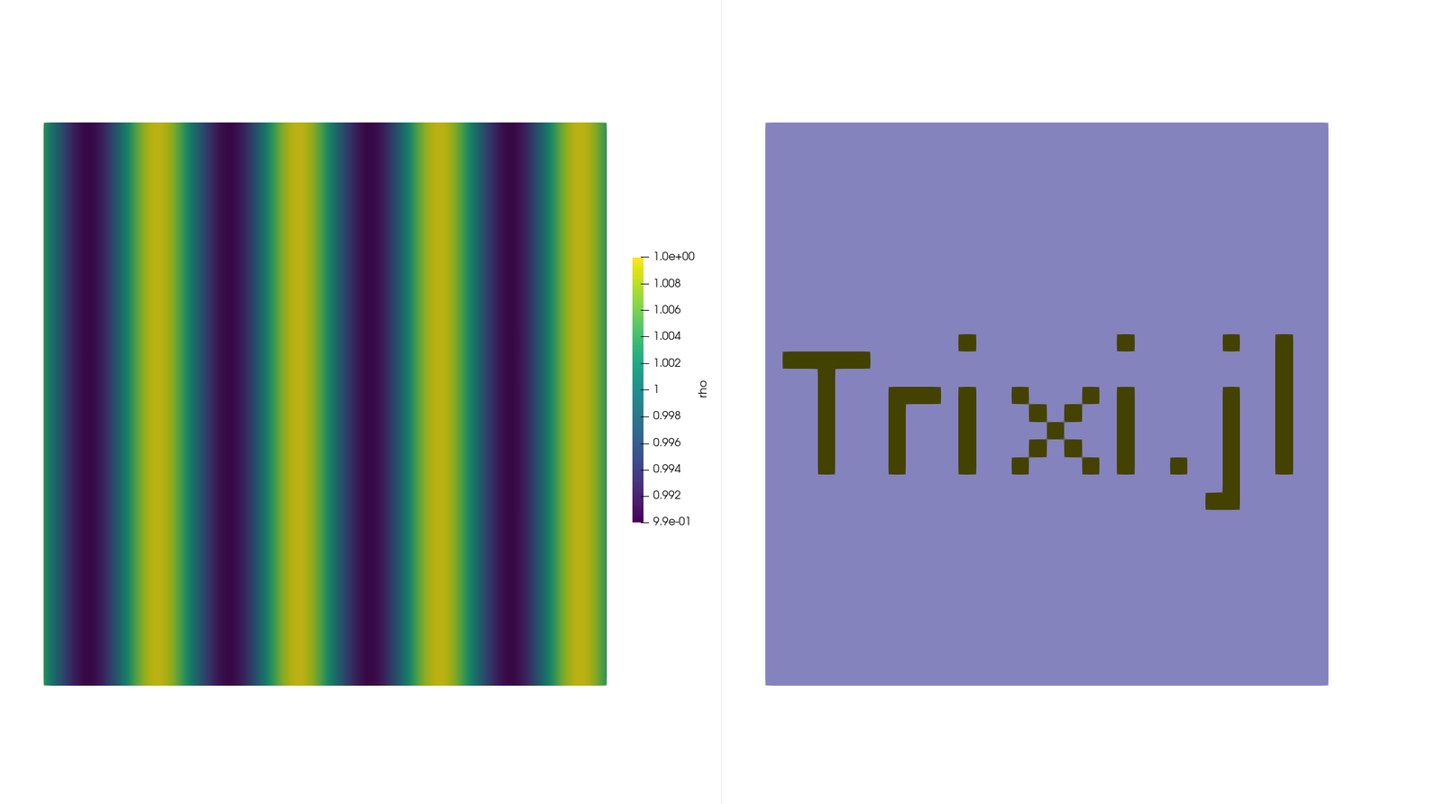 Coupled Euler-MHD simulation on two p4est meshes, gas density at time t = 34
